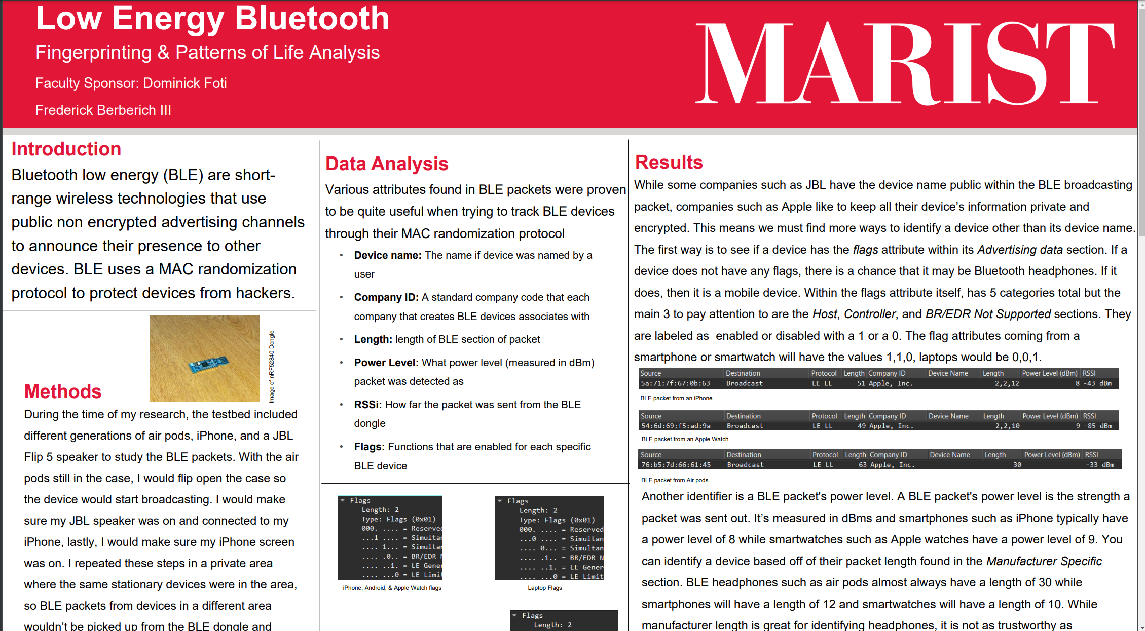 Certificate of Approval
